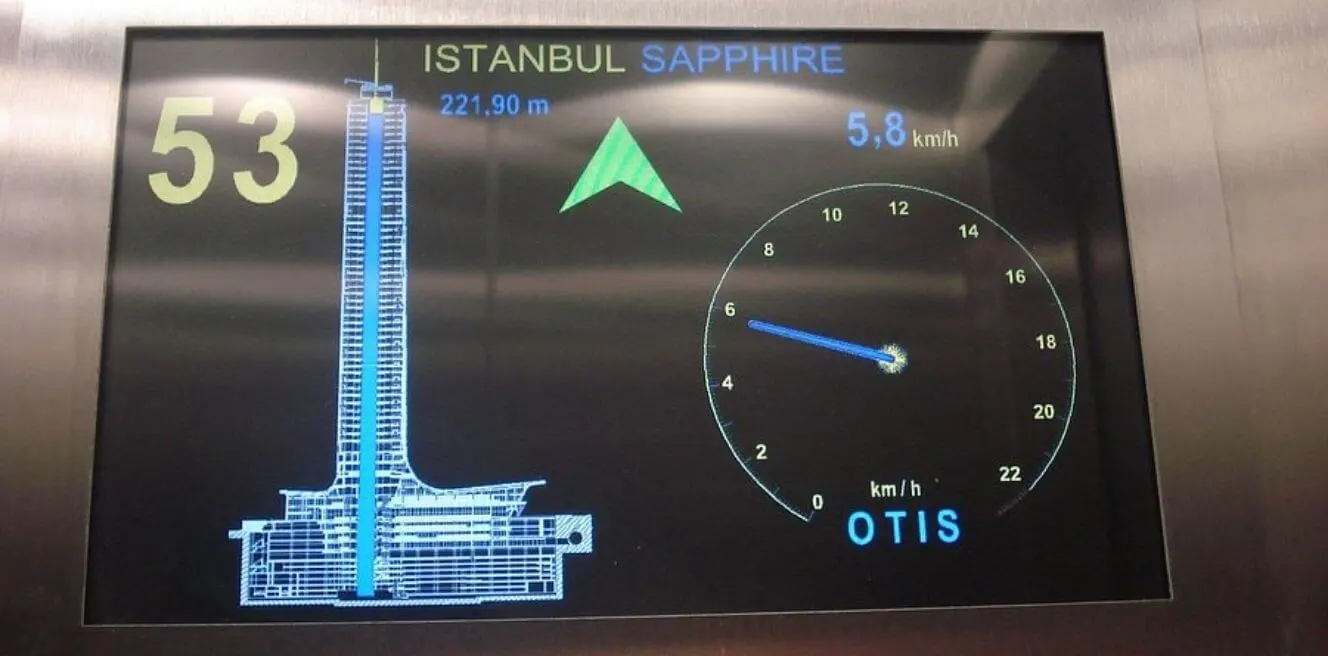 Sapphire Observation Deck Entry Ticket